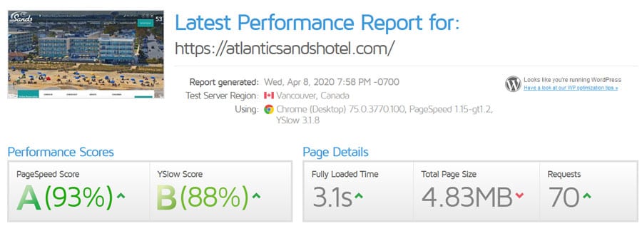 Atlantic Sands Hotel pagespeed result